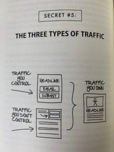 Wie-Online-Geldverdienen.de, Buchempfehlungen, Russell Brunson, DotCom Secrets The Three Types of Traffic DotCom Secrets Review