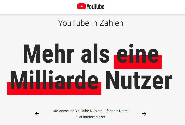 Wie-Online-Geldverdienen.de, Affiliate Marketing ohne Webseite mit YouTube, YouTube Nutzer Zahlen